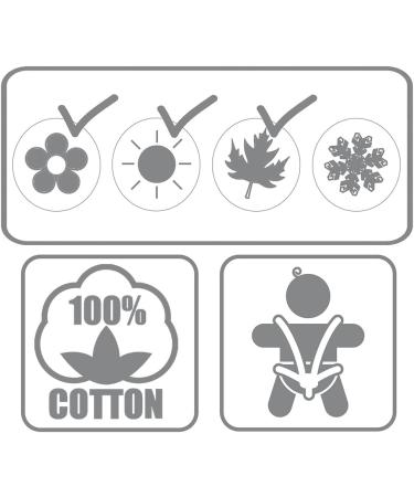 Wallaboo Baby Blanket Fleur 100% Cotton | Green | 85 x 85 cm | Supersoft for Pram Moses Basket Crib Car Seat Travel | Newborn to 10 months - Buy Online on GoSupps.com