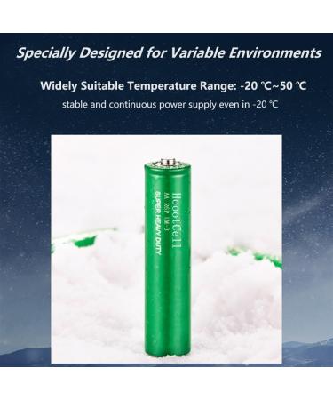 Buy AAA Batteries - 400mAh Carbon Zinc 4 Count Heavy Duty Power for Home & Business - Fast International Shipping - Buy Online on GoSupps.com
