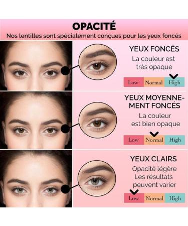 Anesthesia Colored Contact Lenses - Fonesta Bright Green Dioptria -0.00 | Monthly Strongly Covering Lenses for Dark Eyes - Buy Online on GoSupps.com