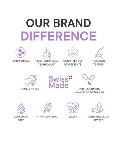 YOUTHPHYTO Advanced Anti-Age Booster Serum - Youth Booster Facial Serum for Improved Skin Firmness 1.1 Oz | Shop Internationally - Buy Online on GoSupps.com