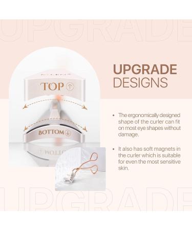 MLEN Dual Magnetic Eyelashes - Reusable 3D False Lashes with Soft Magnets - Style A - Buy Online on GoSupps.com