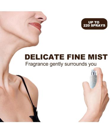 Women perfume - Travel Size The fragrance of pear Jasmine Vanilla floral and fruity Long-Lasting Fragrance Spray for Women Gradual Flash Design Bottle 20ml (0.67 fl. oz.) - Buy Online on GoSupps.com