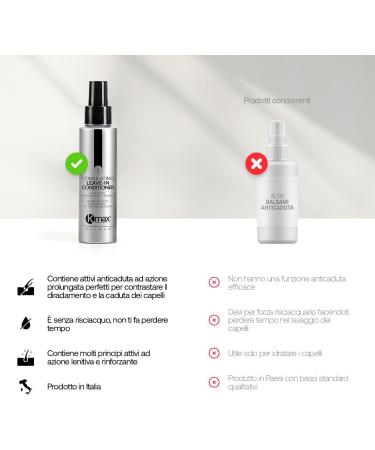  Kmax Kmax Leave-In Conditioner Stimulating Anti-Hair Loss Effect for Women and Men Restructuring Conditioner for Dry Hair 100ml - Buy Online on GoSupps.com