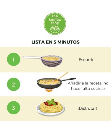 The Konjac Shop Konjac Spaghetti 200 g Glutenfree Shirataki Pasta Only 7 kcal Low Carb & Vegan No Cooking Required Pack of 5 - Buy Online on GoSupps.com