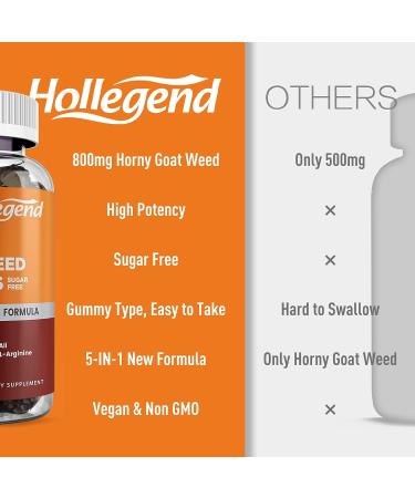 Horny Goat Weed Gummies 800mg for Men & Women with Maca, Tongkat Ali, Saw Palmetto - 60 Count - Buy Online on GoSupps.com
