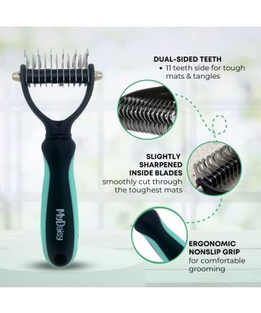 Mydaisy Dog Brush for Long-Haired Dogs & Cats | Undercoat & Underfell Brush | Turquoise Dog Comb for Grooming - Buy Online on GoSupps.com