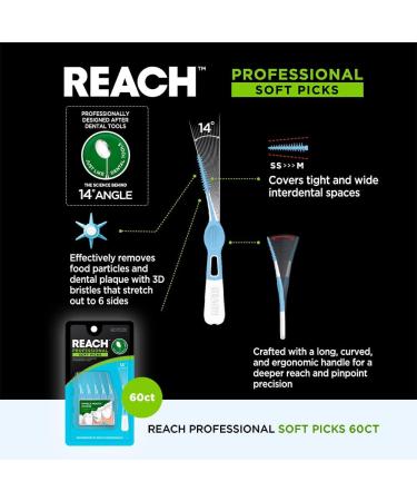 REACH Interdental Pick - 60 Picks with 6-Way Spikes for Deep Cleaning & Whole Mouth Access - International Shipping Available - Buy Online on GoSupps.com