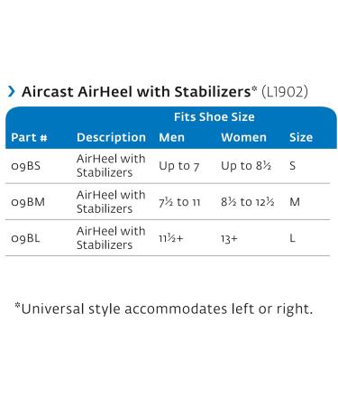 Air Cast Airheel Ankle Brace for Achilles Tendonitis & Plantar Fasciitis | Left & Right Foot Support | Includes Lumintrail Drawstring Bag | Large Size - Buy Online on GoSupps.com