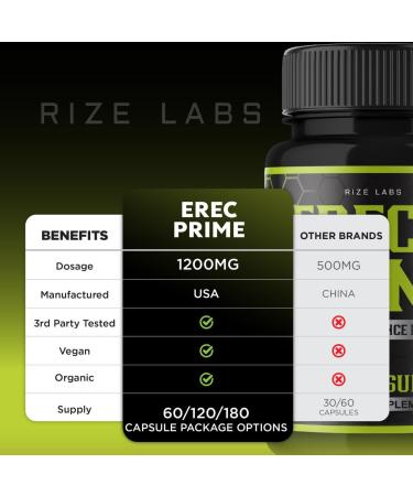Erec Prime Pills for Men - All-Natural High Performance Formula | Boost Peak Performance & Health | ErecPrime24 Official Reviews (60 Capsules - Buy Online on GoSupps.com