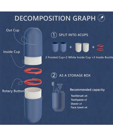 Portable Toothbrush Case - Creative 4-in-1 Organizer for Travel & Home - High-Capacity Holder for Toothbrushes - Black/White - Buy Online on GoSupps.com