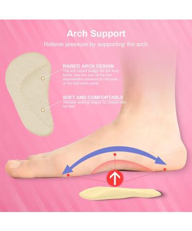 6 Pairs Gel Arch Support Shoe Insoles for Plantar Fasciitis and Flat Feet | Thicken High Arch Cushions for Pain Relief | Reusable Inserts for Men and Women - Buy Online on GoSupps.com