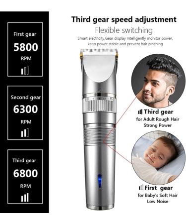 Nemeaii 1Set Professional Hair Clipper Men Haircut Ceramic Blade Shave Hair Clipper ABS+PC - Buy Online on GoSupps.com