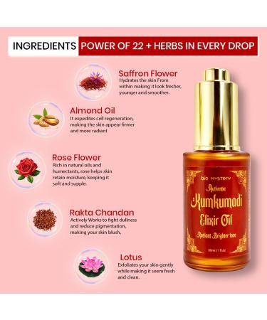 Bio Mystery Authentic Kumkumadi Elixir Oil Rodiont Brighter Face Oil For Glowing Skin Dark Spot Wrinkles and Pigmentation | Rich in Vitamin A & C | 30ml/1 floz - Buy Online on GoSupps.com