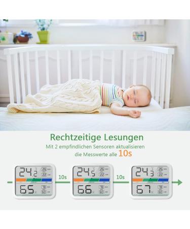 Liorque Digital Thermometer & Hygrometer - Accurate Mini Thermo-Hygrometer with Magnet Min/Max Records Battery Included - White - Buy Online on GoSupps.com