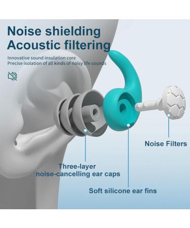 Ear Plugs Sleep | Waterproof Sleep Earplugs - Three Layers of Mute Waterproof Silicone Reusable Hearing Protection with Box for Noise Sensitivity Cyan Blue - Buy Online on GoSupps.com