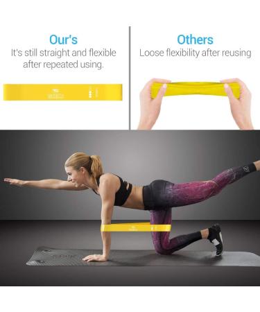 TechStone Resistance Bands Set - Pack of 5 Elastic Bands for Home Gym Workout - Great Fitness Equipment for Men and Women - Yoga Training - Free Carrying Bag - Buy Online on GoSupps.com