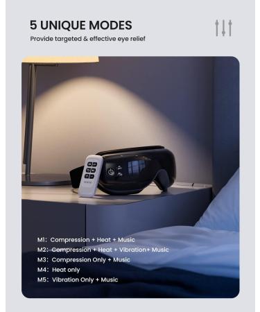 RENPHO Eyeris1 - Father's Day Gift: Eye Massager with Heat & Remote for Migraine Relief, Eye Strain, and Relaxation - Black - Buy Online on GoSupps.com