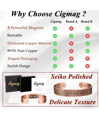 Cigmag 9X Mens Copper Bracelet - Ultra Strength Magnet, 99% Pure Copper, Adjustable Brazaletes Cuff Bangles - Father's Day Gift (Copper Axe Pattern) - Buy Online on GoSupps.com