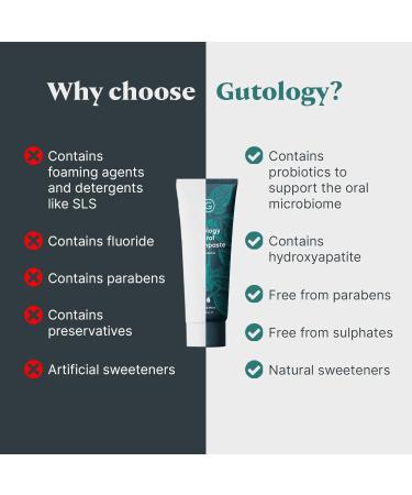 Natural Probiotic Hydroxyapatite Toothpaste | Fluoride-Free | Remineralizing for Adults & Children | Sensitive Teeth & Whitening | Wild Mint Flavor | 120ml (4.2 Oz - Buy Online on GoSupps.com