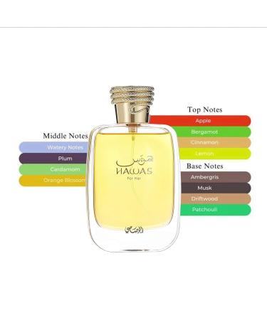 Cologne for Men Hawas for Men Eau de Parfum Spray arabic Aromatic Aquatic Fragrance Perfume (Women) - Buy Online on GoSupps.com