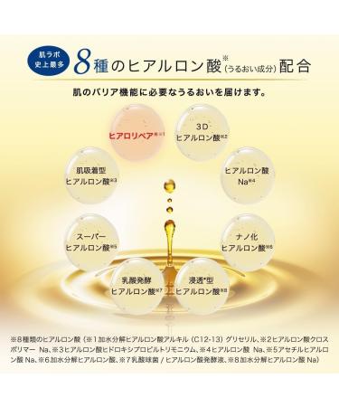 Hada Labo Gokujun Premium Cream 2023 Renewal 140mL - Buy Online on GoSupps.com