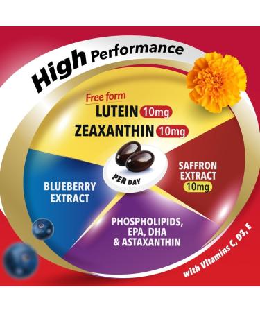 LABO Nutrition VisionREGAIN Eye Vitamin Beyond AREDS 2 Formula with Lutein Zeaxanthin Saffron Extract Blueberry for Macular and Retinal Health Eye Fatigue Night Vision Support 60 Counts - Buy Online on GoSupps.com
