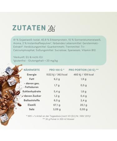 SHAPE REPUBLIC Vegan 3K Protein Powder Iced Espresso - Sustainable Muscle Building & Vitamin B12 Boost - Buy Online on GoSupps.com