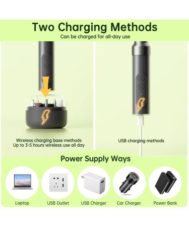 Cordless Electric Nail Files with Dual Charge Modes 20000 RPM 6 Speeds Adjustable Portable Rechargeable Electric Nail Drill E File Manicure Pedicure Kit for Acrylic Gel Nails - Buy Online on GoSupps.com