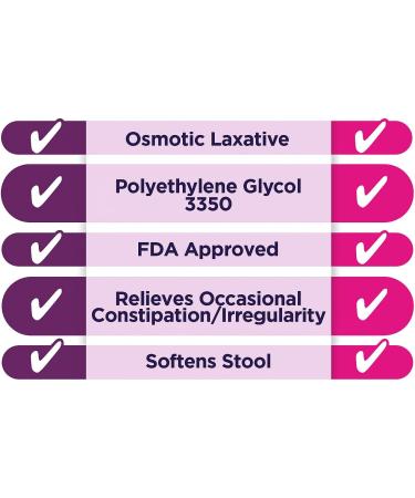 Polyethylene Glycol 3350 Powder for Solution - Gentle Laxative Stool Softener Constipation Relief for Adults - Osmotic Laxative Relieves Occasional Constipation No Harsh Side Effects 17.9 oz - Buy Online on GoSupps.com