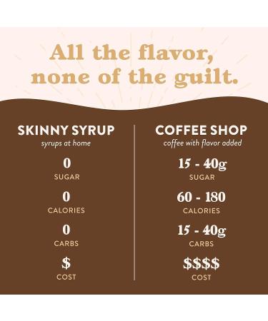 Jordan's Skinny Syrups Sugar-Free Coffee Syrup Vanilla Flavoring for Chai Latte Protein Shake Food - Zero Calorie Gluten-Free Keto Friendly - 750ml (25.4 Fl Oz) - Pack of 6 - Buy Online on GoSupps.com