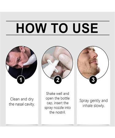  oihgerg 2PCS ProstaAce PT141 Nasal Spray Prostate Care Nasal Spray - Buy Online on GoSupps.com
