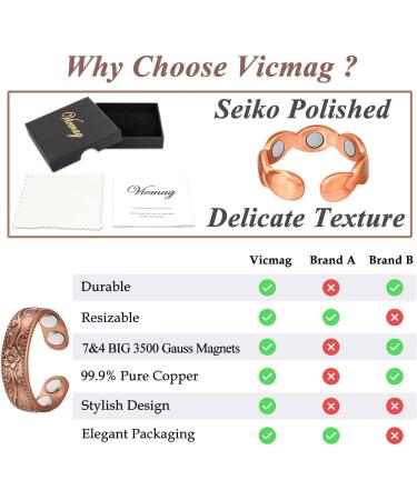 Vicmag 2PCS Copper Rings for Women | Ultra Strength Magnetic 99.99% Solid Pure Copper | Adjustable | Gift Box Included | Set of 2 Copper Leaf & Flower Rings - Buy Online on GoSupps.com