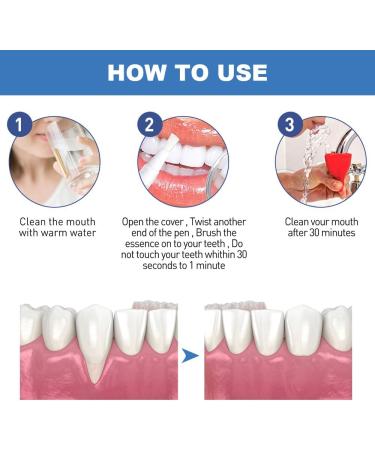 Fengyang 2PCs Gum Gel - Instant Gum Therapy & Restoration Gel for Healthy Gums | International Shipping Available - Buy Online on GoSupps.com