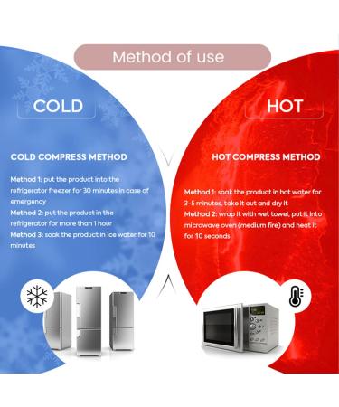 Mini Gel Ice Pack for Lip and Eye Injuries - Hot & Cold Compress for Pain Relief, Swelling Reduction, Dark Circle Reduction, and Anti-Aging - Perfect Gift for Women (Multicolored) - Buy Online on GoSupps.com