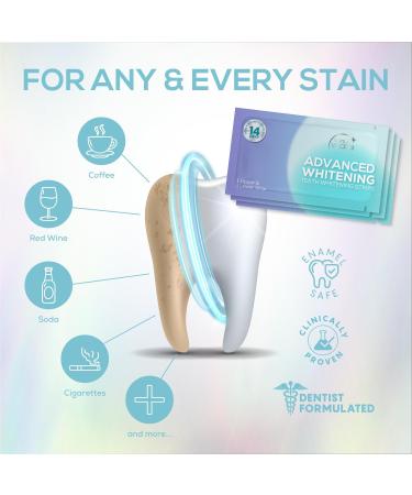 Venus Visage Teeth Whitening Strips 28 Strips (14 Pack) - 20–30 minutes Professional Effects + Bonus Shade Guide Teeth Whitening - Buy Online on GoSupps.com