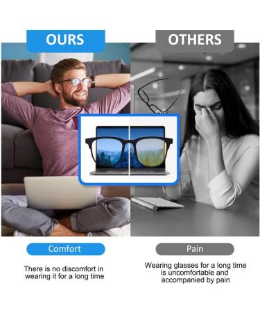 SCJJZ Blue Filter Glasses - 3 Pack Anti-Blue Light Flat Mirror for Eye Protection - International Shipping Available - Buy Online on GoSupps.com