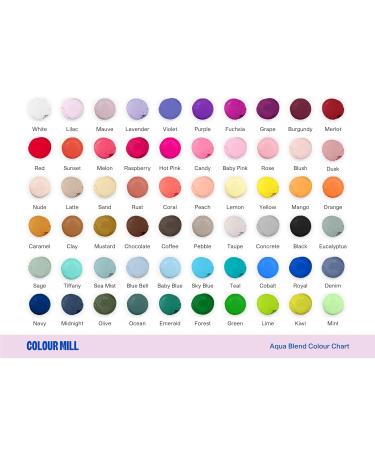Buy Color Mill Aqua Blend Food Color - Water-Based Vegan Highly Concentrated 20 ml | Intense Food Coloring for Baking and Decorating - Buy Online on GoSupps.com
