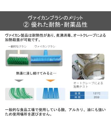 Vikan 6440 Green Nail Brush - Durable Polyester Cleaning Tool for Professional Use | Fast International Shipping - Buy Online on GoSupps.com