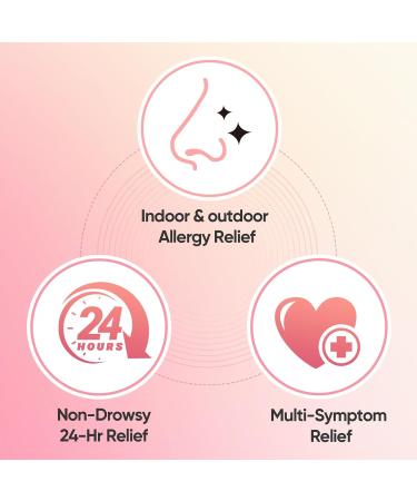 RXZELL Allergy Relief | Fexofenadine HCl 180mg 24-Hour Antihistamine Non-Drowsy (30 Count (Pack of 1)) - Buy Online on GoSupps.com