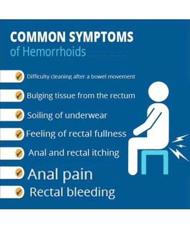 OWKAY Natural Herbal Hemorrhoid Capsules & Suppository - Rapid Treatment (1PCS) - Buy Online on GoSupps.com
