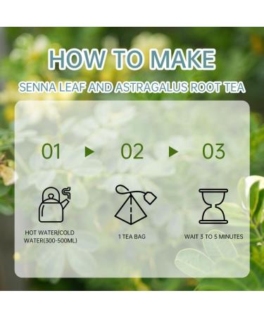 HANFANGLING Senna and Astragalus Tea: Digestive Diuretic and Detoxifying - 20 Tea Bags - Buy Online on GoSupps.com