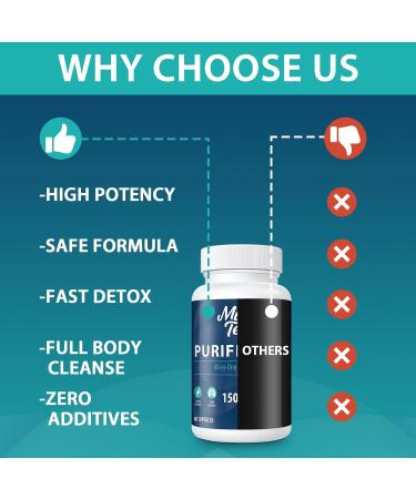 90 000 MG Detox & Cleanse - Herbal Liver & Kidney Repair Natural Body Cleanse for Men & Women 60 Caps Made in USA - Buy Online on GoSupps.com