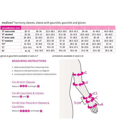 Buy Mediven Harmony Lymphedema Compression Arm Sleeve & Gauntlet with Silicone Band - International Shipping Available - Buy Online on GoSupps.com