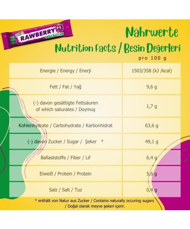 RAWBERRY Wild Berries Nut Bar | No Added Sugar Gluten-Free Vegan Snack (15 x 24g) - Healthy International Shipping - Buy Online on GoSupps.com