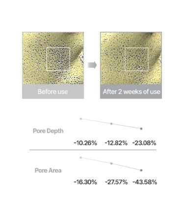 Huxley BioSIS 360 Cream+Ampoule Bundle Anti-Aging with Collagen Complex Lifting and Firming - Buy Online on GoSupps.com