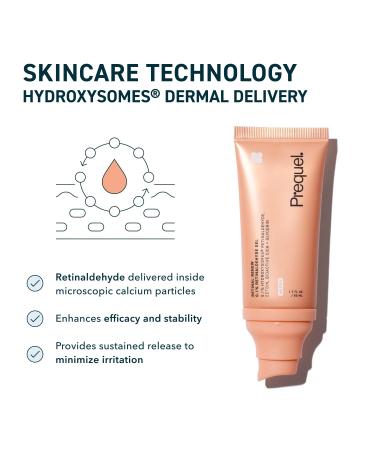 Prequel Skin Retinal Renew 0.1% Retinaldehyde Gel with Ectoin Cica & Jojoba Oil Smooths Texture Firms & Evens Tone Supports Skin Barrier Dermatologist Developed Low-Irritation Retinoid - Buy Online on GoSupps.com