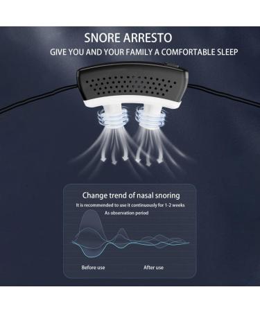 Mini Portable Electric Anti-Snoring Device for Home Use - Smart Snoring Solution for Men and Women - Stop Blocked Nostrils and Improve Sleep Quality - Buy Online on GoSupps.com