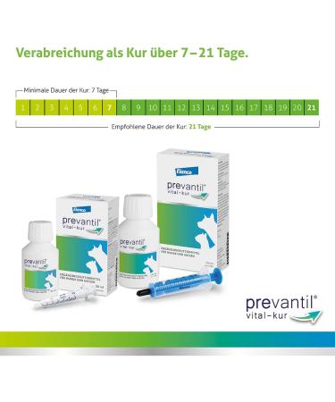 Elanco PREVANTIL Vital Cure for Dogs & Cats | 50 ml Supplementary Feed with Cactus Fig Extract - Stress Relief & Practical Dosing Aid - Buy Online on GoSupps.com