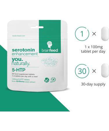 Serotonin Supplements - 30 Count | 1-a-Day Mood Support | 5HTP 100mg Natural Booster | Griffonia Seed Extract | 1 Month Supply - Buy Online on GoSupps.com