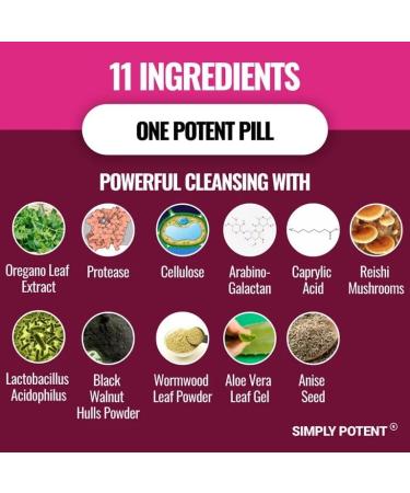 Balance Complex for Women - Candida Cleanse & Vaginal Health Supplement - Natural Formula with Oregano, Caprylic Acid, Aloe, Probiotics & Enzymes - 60 Capsules - Buy Online on GoSupps.com